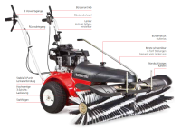 tielbürger Kehrmaschine tk38 (B&amp gallery